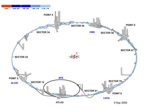 LHC Plan subteran